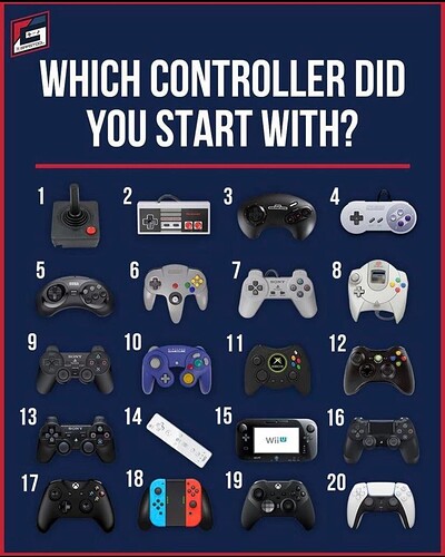 Game controllers
